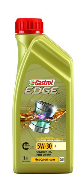 CASTROL