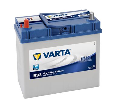 VARTA